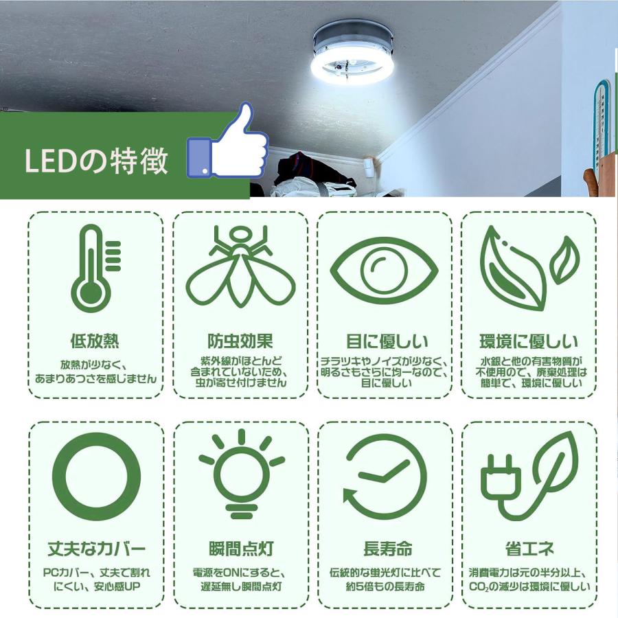 led蛍光灯 丸型 20形クリアカバー 丸形蛍光灯20形 LEDランプ丸形20W型