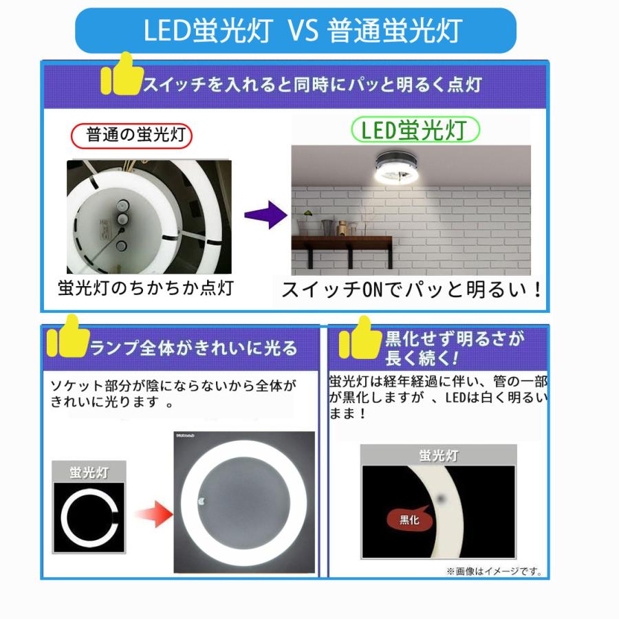 led蛍光灯 丸型 32形 クリアカバー丸形蛍光灯32形 LEDランプ丸形32W型