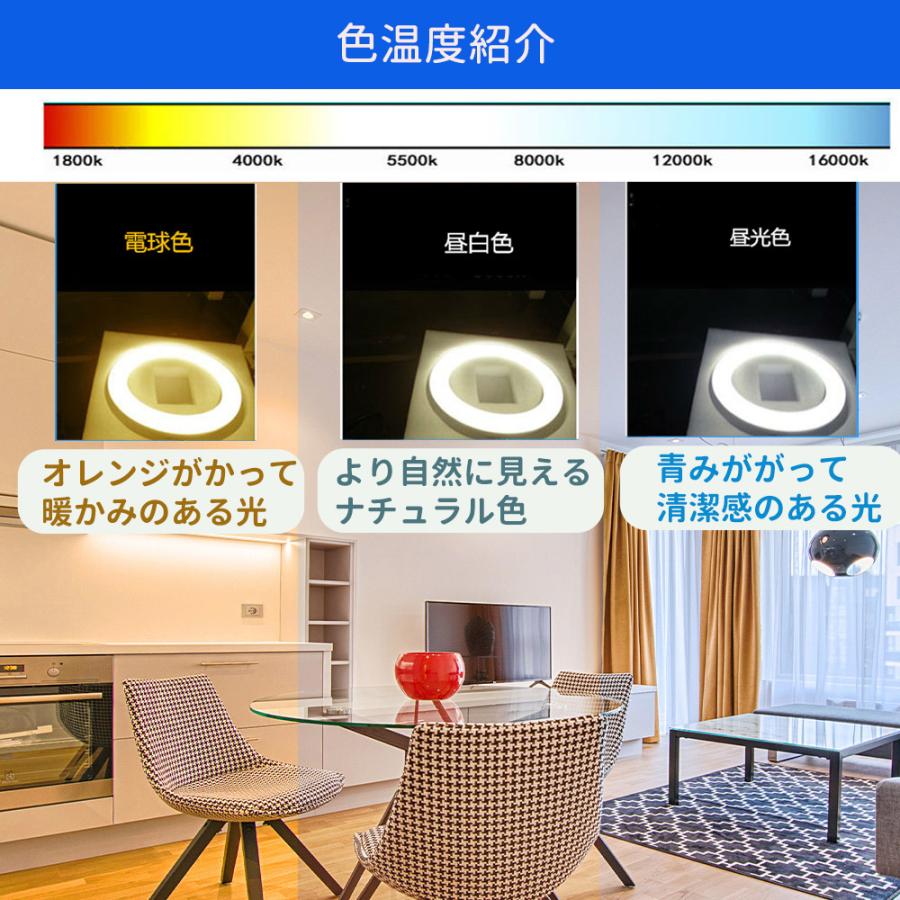 led蛍光灯 丸型 32形 クリアカバー丸形蛍光灯32形 LEDランプ丸形32W型