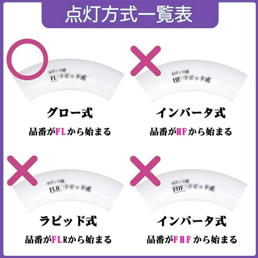 led蛍光灯 丸型 32形 クリアカバー丸形蛍光灯32形 LEDランプ丸形32W型