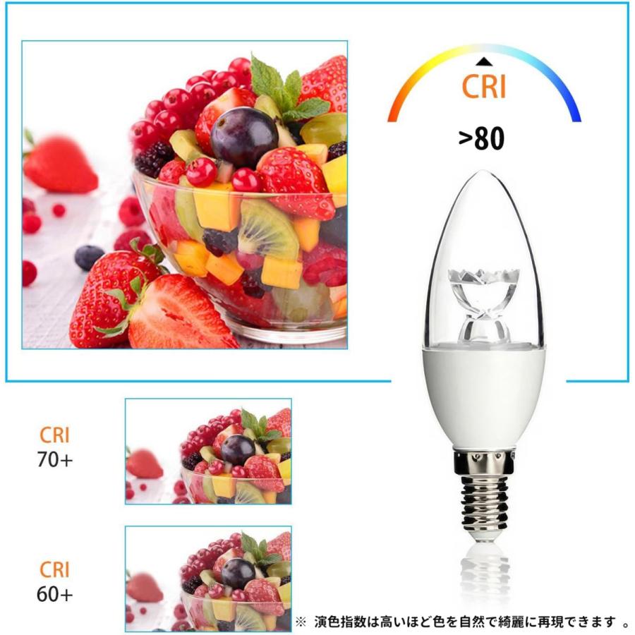 シャンデリア　新品　LED電球付き LED電球シャンデリア形 60W相当 e12 e17 e14 e26 口金 シャンデリア