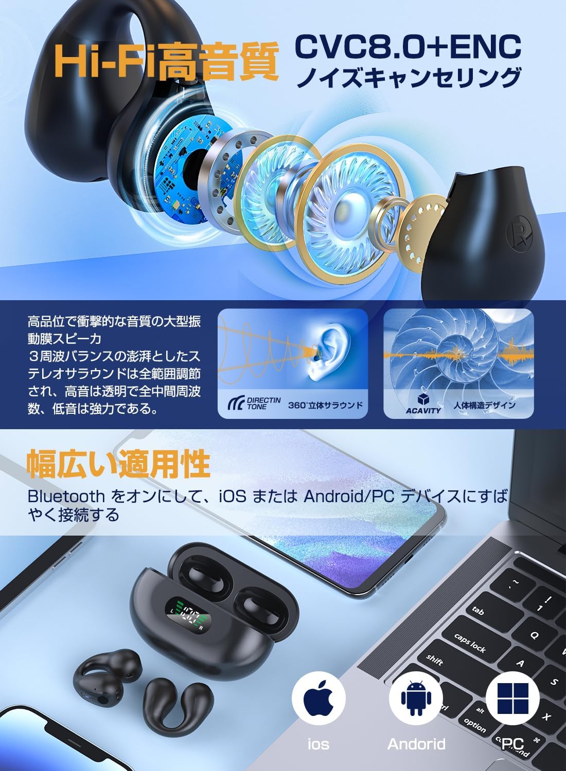 2024新モデル イヤーカフ イヤホン】bluetooth Hi-Fi音質 AAC