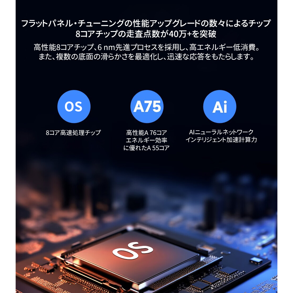 タブレット 10インチ Wi-Fiモデル Android14 8コア CPU