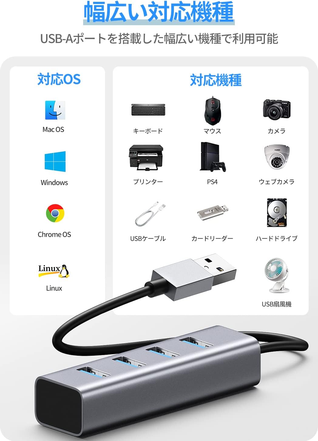 Amazon.co.jp: Usb Hub 4ポート USB 3.0ハブは同時使用を