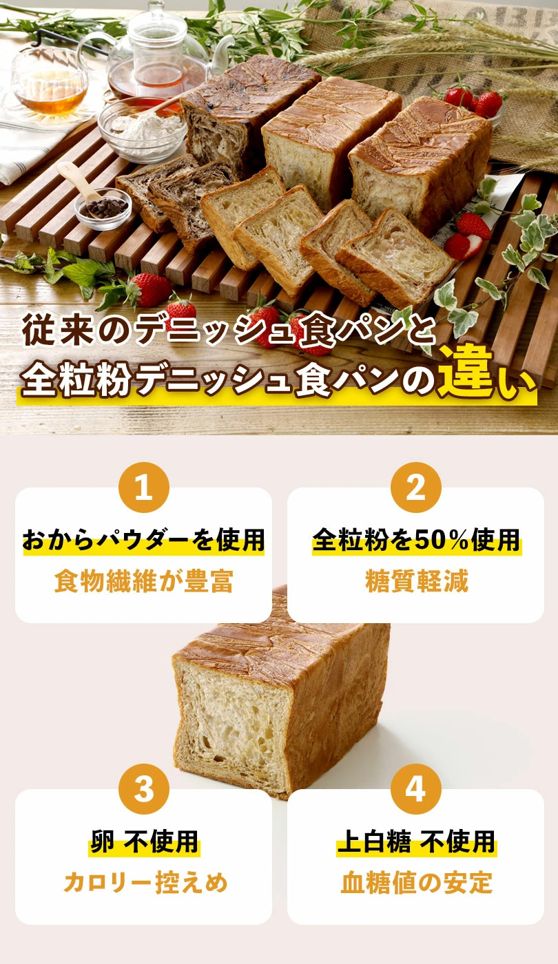 お中元 デニッシュ食パン 全粒粉 3本セット ...の詳細画像1