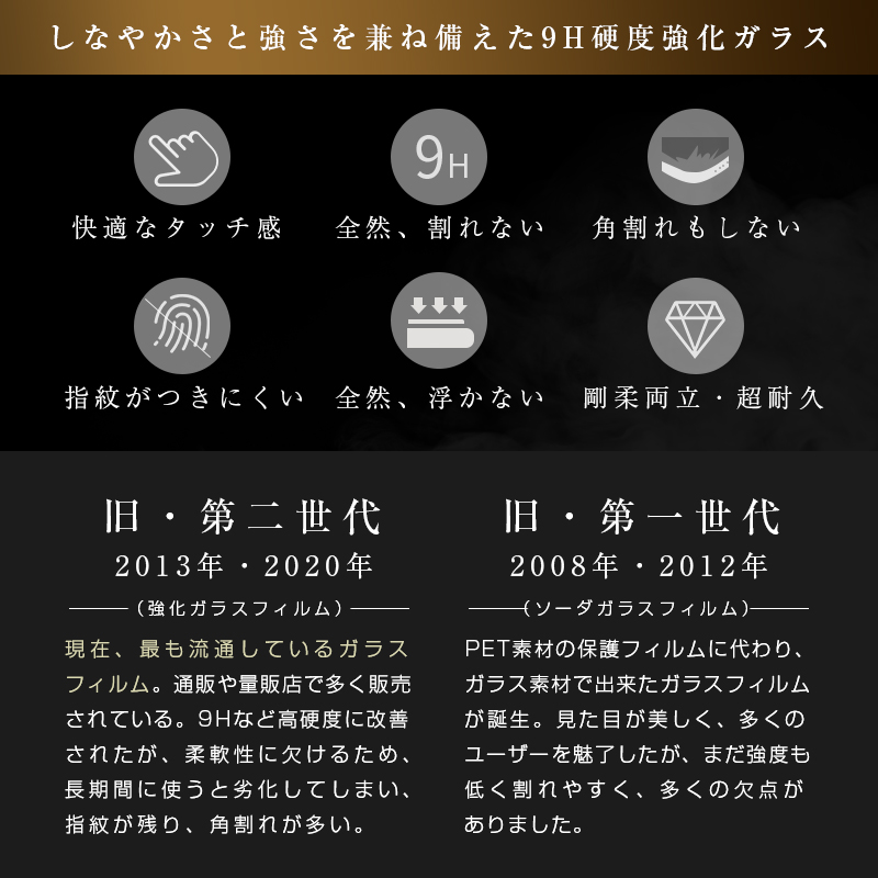 ヤマダモール | 【2枚セット】oppo A73 CPH2099 強化ガラスフィルム