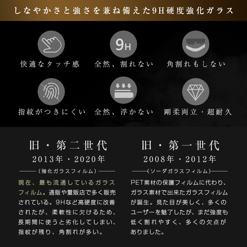 Rakuten - Rakuten Hand P710 ホワイト ガラスフィルム、カバー付き 明誠 【2枚セット】Rakuten hand P710 / Rakuten 5G P780 強化
