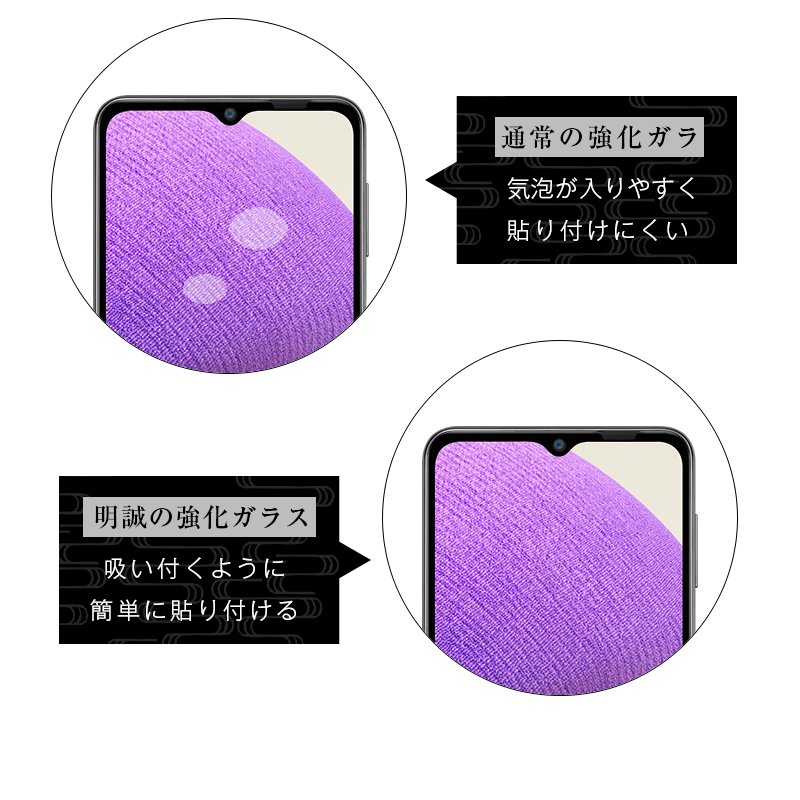 明誠 【2枚セット】Galaxy A32 5G SCG08 au 強化ガラス保護フィルム