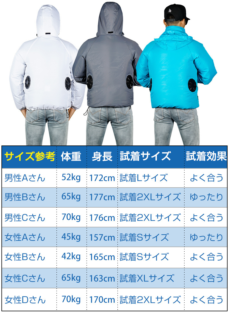 清涼服 クールダウンウェア クールウェア エアコンウェア ダブル