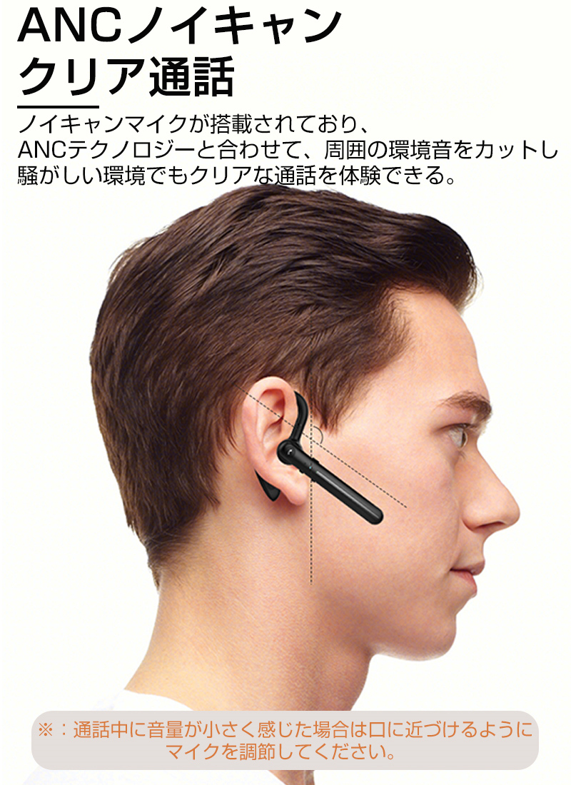 ワイヤレスイヤホン Bluetooth5.2 ANCノイズキャンセリング iOS Android Windows 日本技適マーク取得 在宅勤務  テレワーク オンライン会議 LINEチャット 会議 :1081a1:明誠ショップ - 通販 - Yahoo!ショッピング