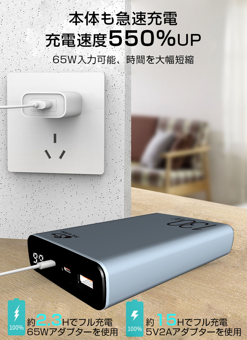 モバイルバッテリー 30000mAh 大容量 防災電源 100W高速充電 ポータブル電源 パワーバンク ノートパソコン充電 PD対応 QC3.0 USB 出力 Type C出力/入力 PSE認証済 : 1130 : 明誠ショップ - 通販 - Yahoo!ショッピング