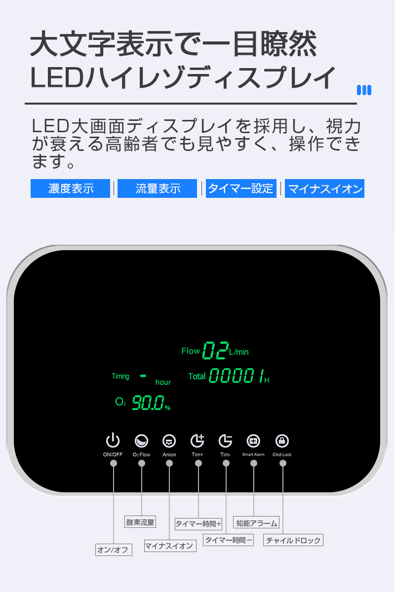 酸素濃縮器 酸素発生器 家庭用 10L大流量 調節可 90％高濃度 酸素吸入