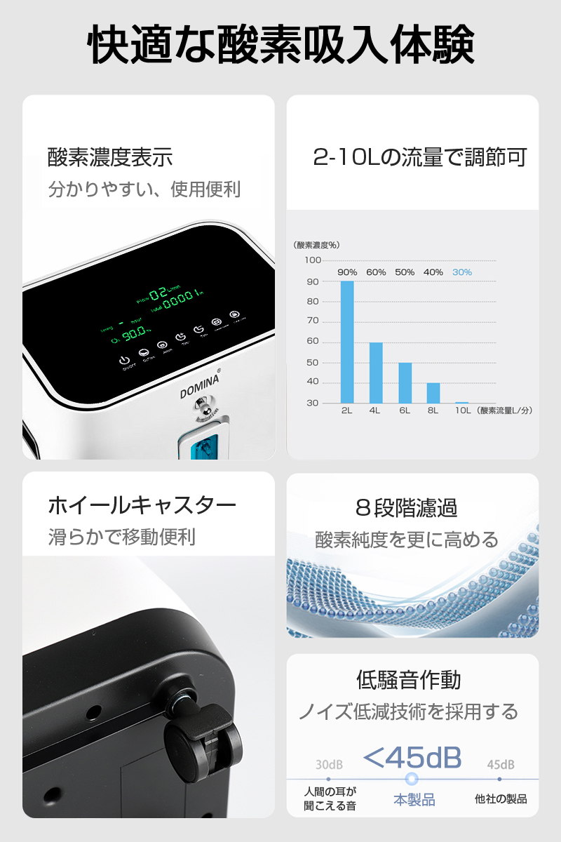 酸素濃縮器 酸素発生器 家庭用 10L大流量 調節可 90％高濃度 酸素吸入