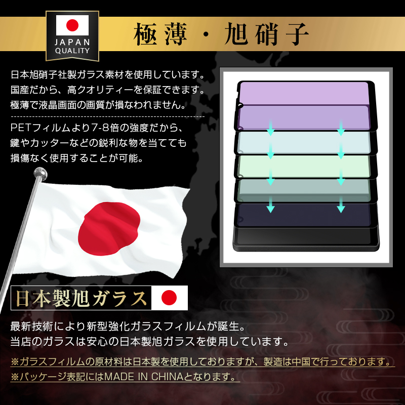 明誠 【2枚セット】Xperia Ace III SOG08 SO-53C A203SO ブルーライト