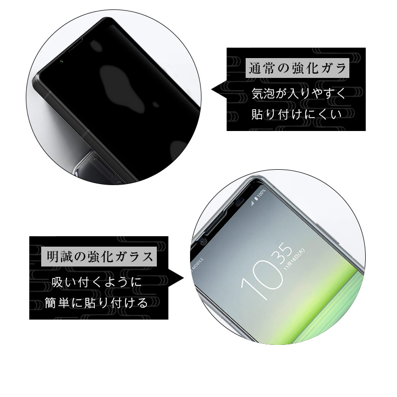 明誠 【2枚セット】Xperia 10 IV SO-52C/SOG07/A202SO 強化