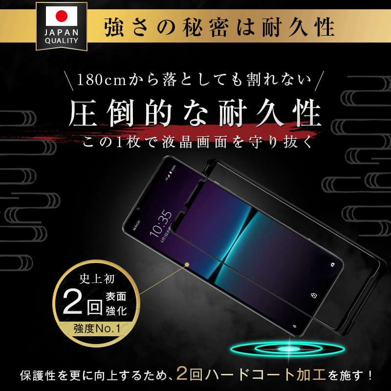 明誠 【2枚セット】Xperia 1 IV SO-51C / SOG06 / A201SO / XQ-CT44