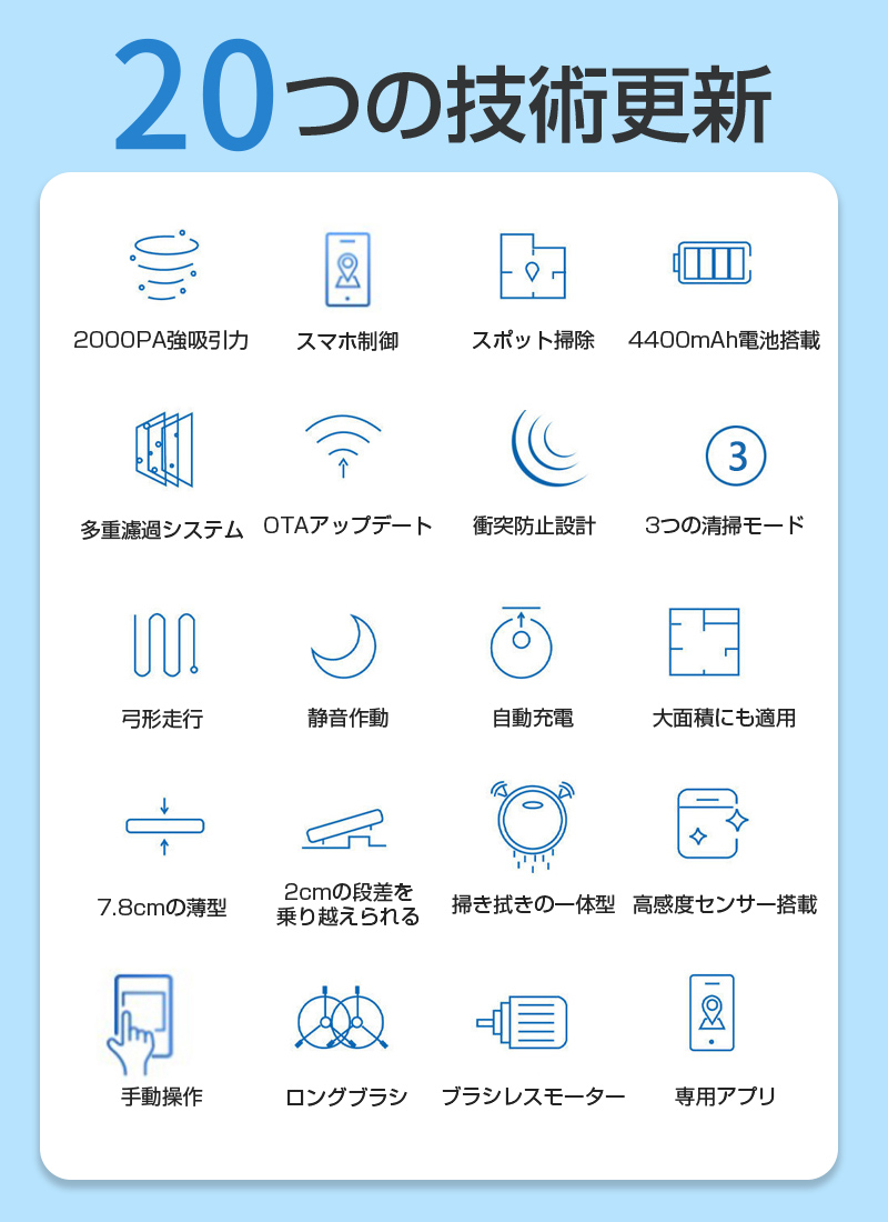 ロボット掃除機 強力吸引 7.8cm超薄型 水拭き対応 拭き WiFi 予約