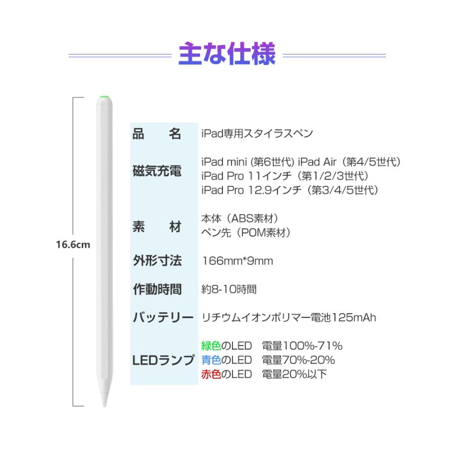 スタイラスペン iPad AIR 1の商品一覧 通販 - Yahoo!ショッピング