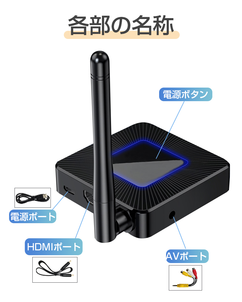 ミラーリング ミラーキャスト ワイヤレ受信機 HDMI ドングルレシーバー