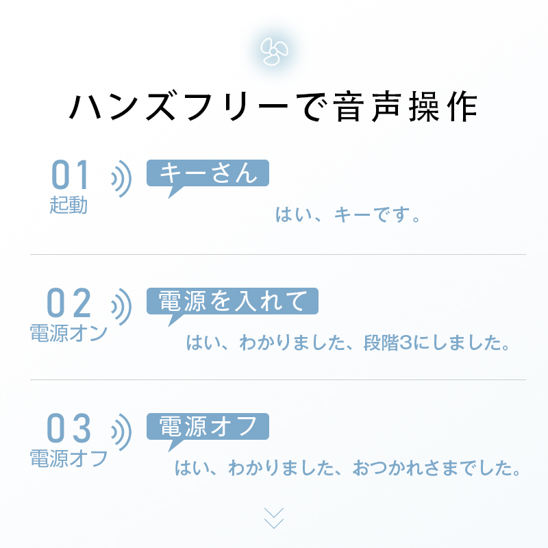 【日本語音声操作】サーキュレーター 扇風機 節電 換気 暑さ対策 衣類乾燥 送風 部屋干し 白 オールシーズン使える 冷暖房の効率向上 パワフル 90日間保証付｜meiseishop｜04