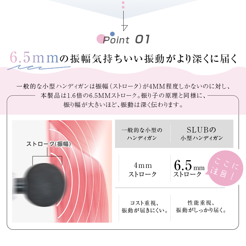 明誠 筋膜リリースガン 筋肉マッサージ 筋膜リリース機器 電動