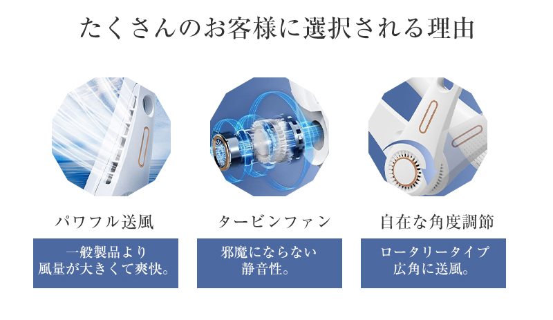 Amazon.co.jp : ポータブルネックファン 軽い首の首のファン USB