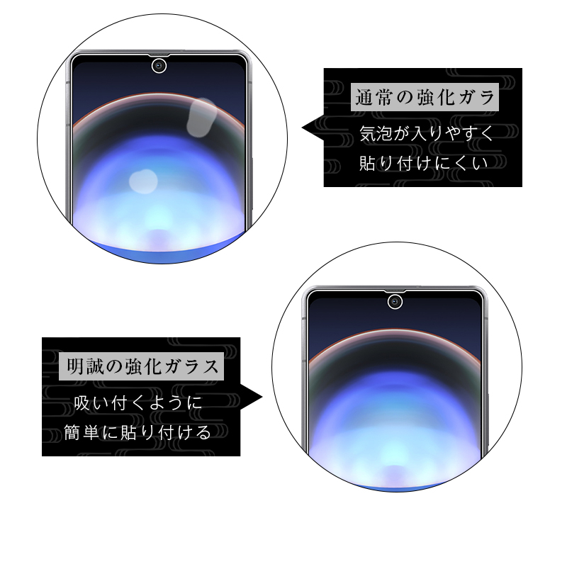 明誠 【2枚セット】AQUOS R8 SH-52D 強化ガラス保護フィルム シャープ 