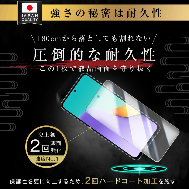 【2枚セット】Redmi 12 5G XIG03 強化ガラス保護フィルム 2.5D ガラスフィルム 画面保護フィルム スクリーン保護フィルム 0.3mm 薄型 9H硬度 ガラスシート｜meiseishop｜14