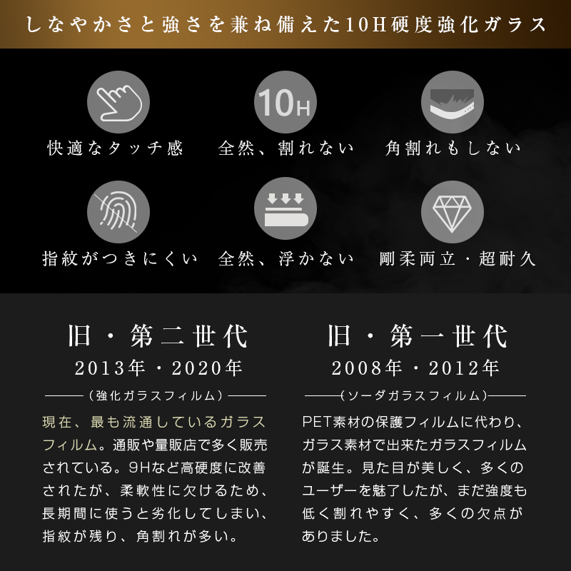 【2枚セット】Xperia 10 II SO-41A SOV43 A001SO XQ-AU42 強化ガラスフィルム 液晶画面保護 ガラスシート スマホフィルム 全面保護シール スクリーンフィルム | 明誠 | 07