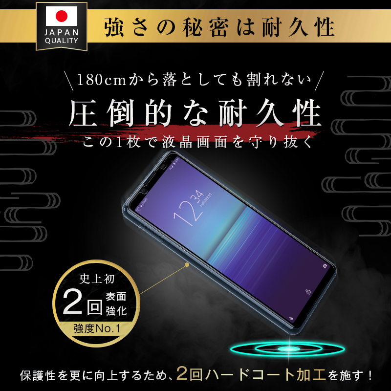 傷少XPERIA 5 II SO-52A(B)液晶保護ガラス付SIMロック解除済 明誠 【2枚セット】Xperia 5 II SOG02/SO-52A/A002SO ブルー