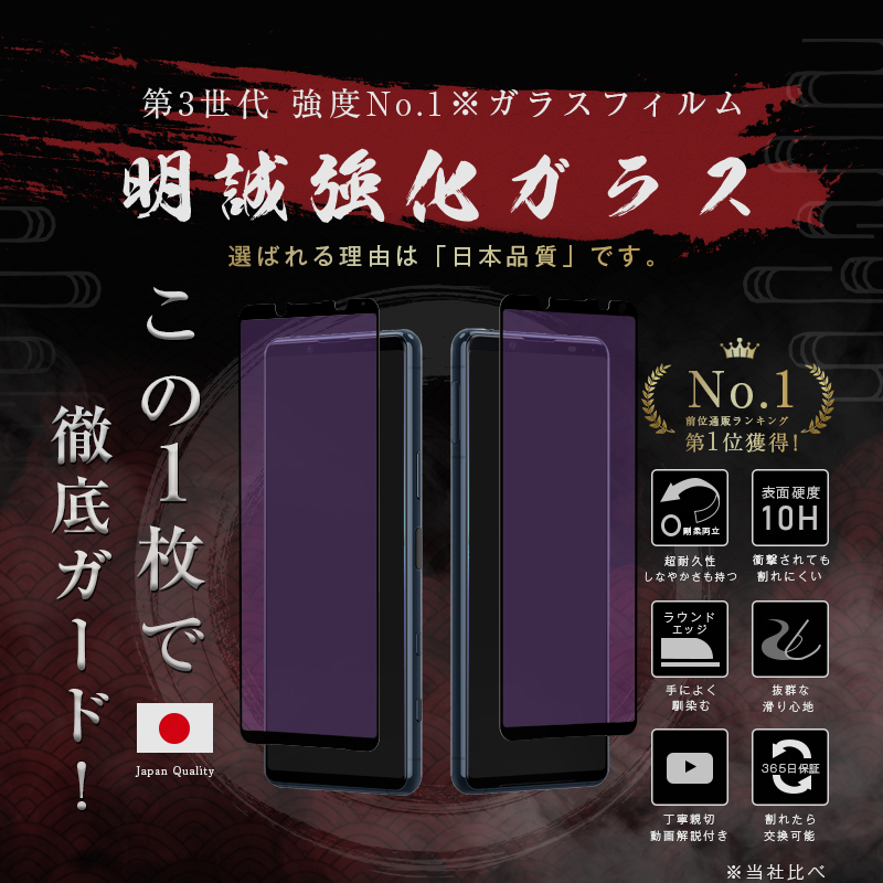 明誠 【2枚セット】Xperia 5 II SOG02/SO-52A/A002SO ブルー