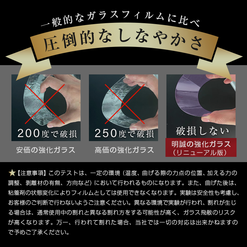 明誠 【2枚セット】Xperia 5 II SOG02/SO-52A/A002SO ブルーライト