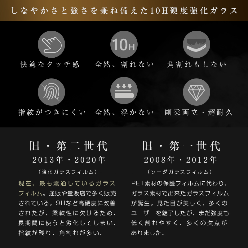明誠 【2枚セット】Xperia 1 III 強化ガラスフィルム SO-51B docomo