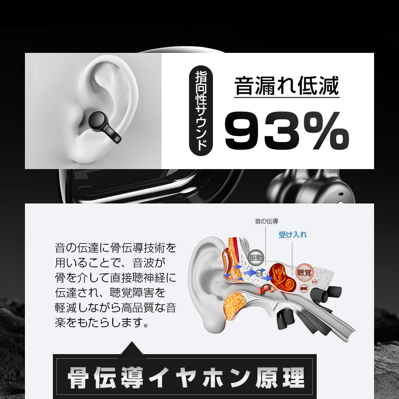 骨伝導イヤホン 液晶ディスプレイ搭載 Bluetooth 5.4 耳を塞がない ながら聴きに 完全ワイヤレス タッチスクリーン ENCノイズリダクション 小型軽量｜meiseishop｜07