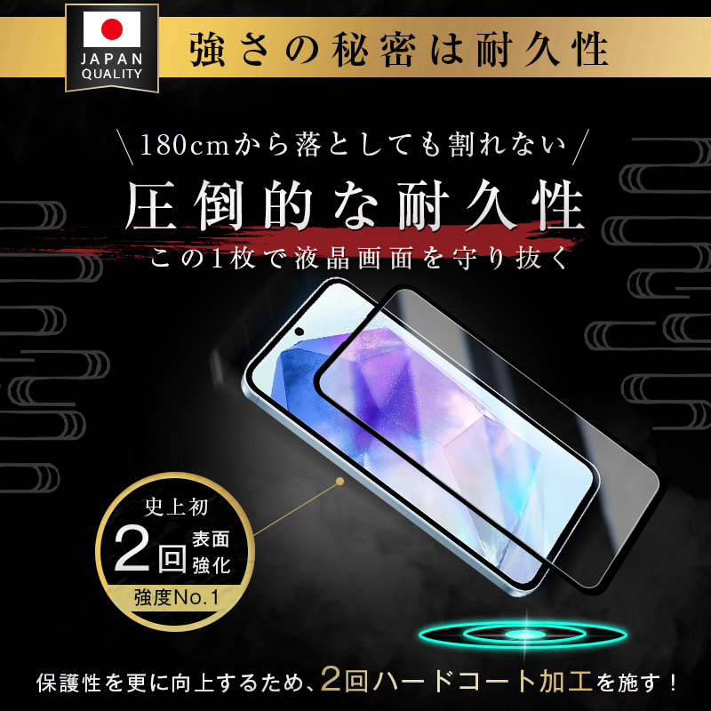 明誠 【2枚セット】Galaxy A55 5G 強化ガラスフィルム SC-53E docomo