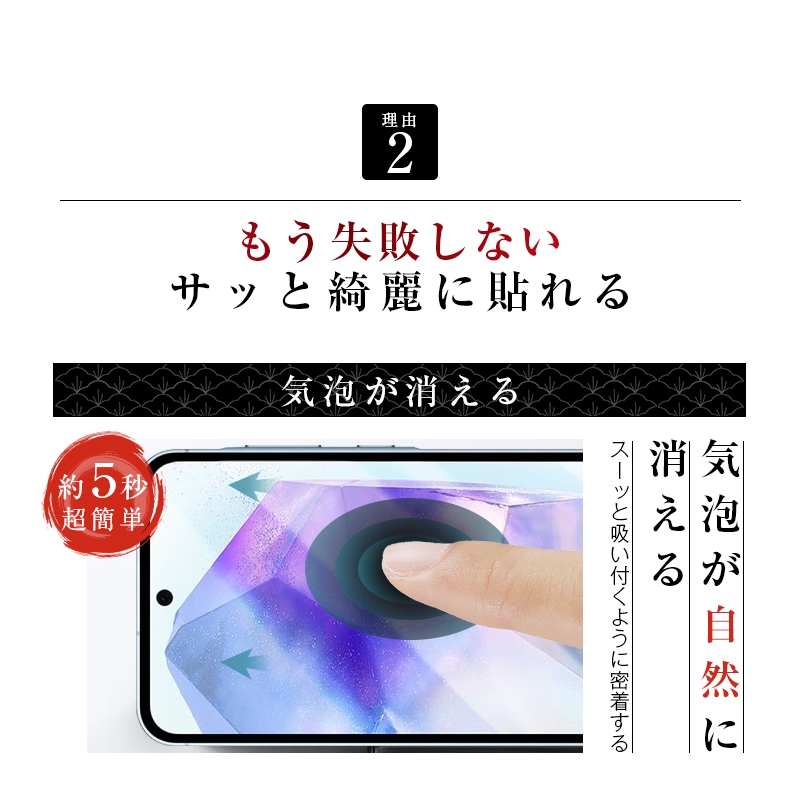 明誠 【2枚セット】Galaxy A55 5G 強化ガラスフィルム SC-53E docomo