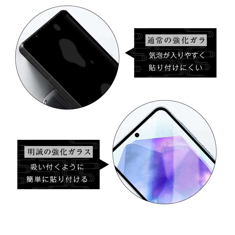 明誠 【2枚セット】Galaxy A55 5G 強化ガラスフィルム SC-53E docomo