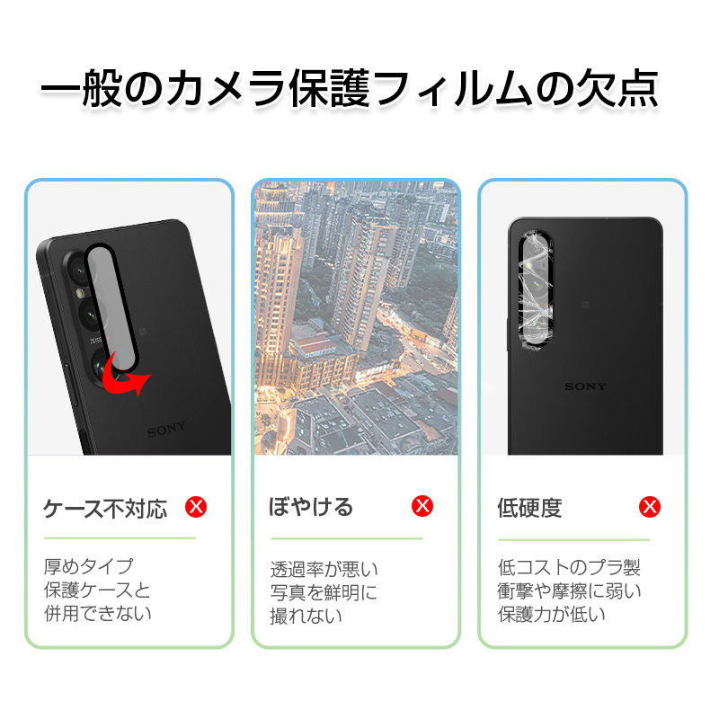 Sony Xperia 1 VI 本体 + カバー + フィルム Xperia 1 VI」を買ったら真っ先にやること。保護フィルムと純正