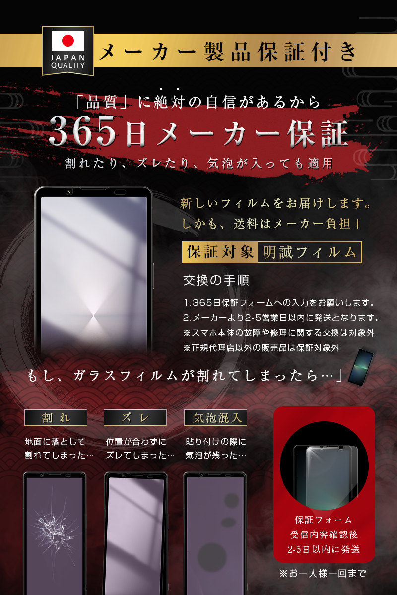 【2枚セット】Xperia 1 VI ブルーライトカット 強化ガラス保護フィルム SOG13 au 画面保護シール SO-51E docomo 傷防止 A401SO SoftBank 硬度10H 耐衝撃｜meiseishop｜21