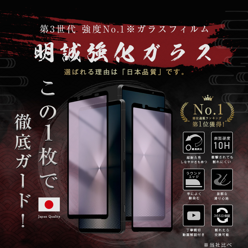 【2枚セット】Xperia 1 VI ブルーライトカット 強化ガラス保護フィルム SOG13 au 画面保護シール SO-51E docomo 傷防止 A401SO SoftBank 硬度10H 耐衝撃｜meiseishop｜04