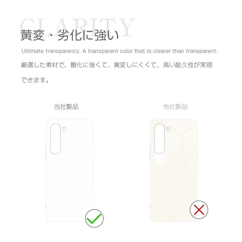 使用半年　富士通スマホ【アローズ】＋保護透明ケース ＋CellCube充電器 arrows N / We Be4 Plus 充電器 安心のPSE認証品 アローズ Type