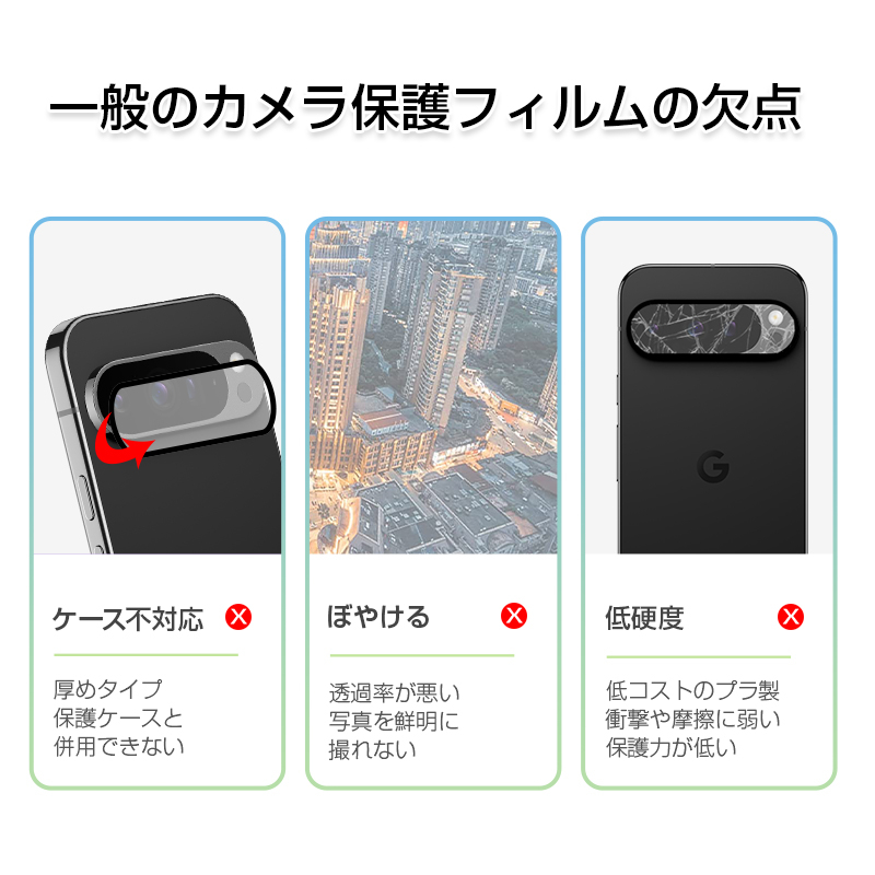 明誠 Google Pixel 9 Pro XL レンズ保護フィルム Google Pixel 9 Pro