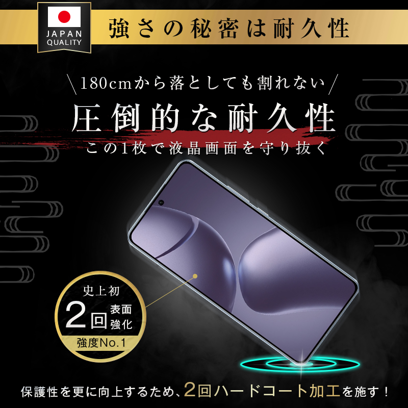 明誠 【2枚セット】Xiaomi 14T Xiaomi Pro ブルーライトカット 強化