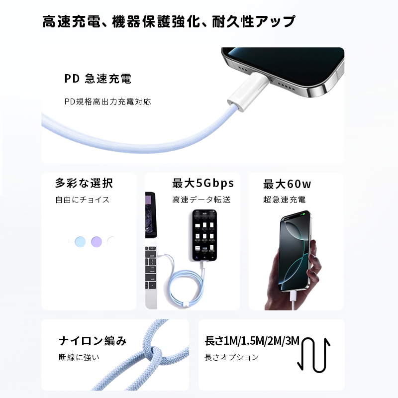 【2026最新】Type-C to Type-Cケーブル 長1m/1.5m/2m/3m PD60W急速充電 5Gbps 高速データ転送 USB3.0規格 ナイロン編 iPhone17充電【PL保険加入済み製品・安心】 関連画像3