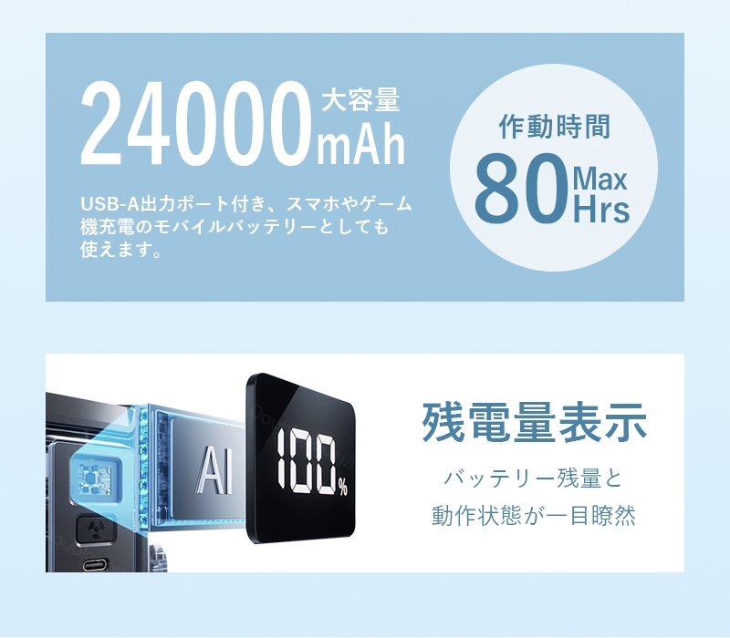 腰掛け扇風機 ベルトファン 多機能 10段階風量調節 首掛け 2025年新モデル モバイルバッテリー 24000mAh 連続稼働 小型軽量 熱中症対策 ストラップ付き 急速充電 | 明誠 | 13