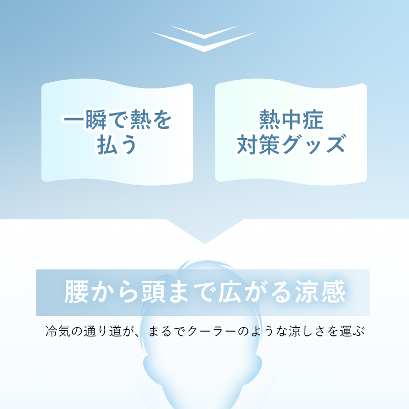腰掛け扇風機 ベルトファン 多機能 10段階風量調節 首掛け 2025年新モデル モバイルバッテリー 24000mAh 連続稼働 小型軽量 熱中症対策 ストラップ付き 急速充電 | 明誠 | 06