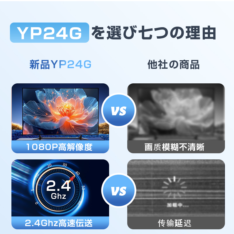 ミラーリング 無線HDmI 携帯画面をテレビに映す hdmi変換ケーブル 2.4G 無線LAN スマホ/タブレット/PC対応 接続簡単 1080P対応【PL保険加入済み製品・安心】 関連画像4