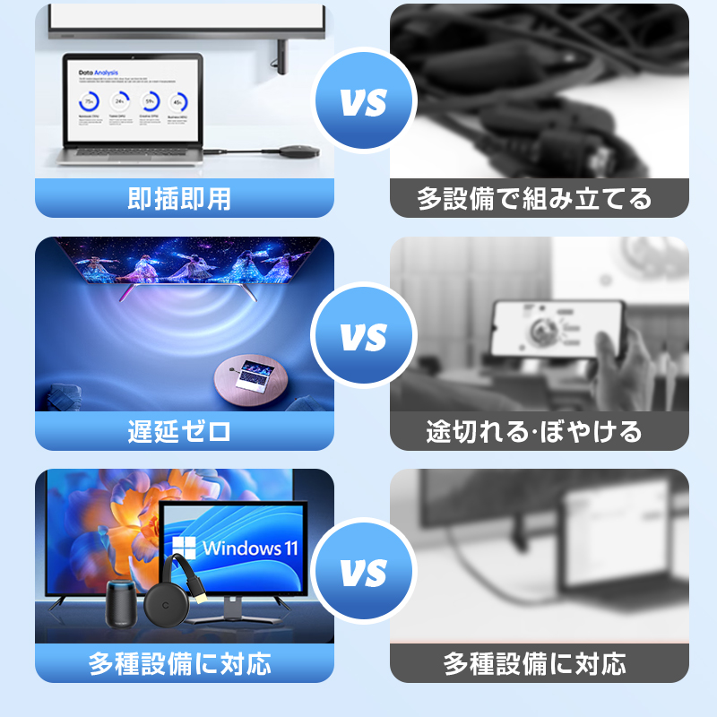 ミラーリング 無線HDmI 携帯画面をテレビに映す hdmi変換ケーブル 2.4G 無線LAN スマホ/タブレット/PC対応 接続簡単 1080P対応【PL保険加入済み製品・安心】 関連画像5