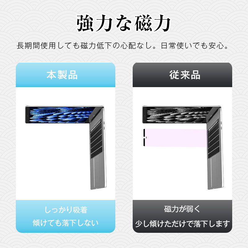 明誠 16インチ MacBook Pro(intel、2019)対応 ブルーライトカット 液晶