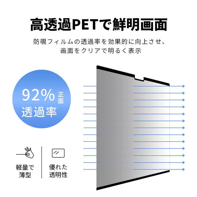 明誠 15インチ MacBook Air(M2.2023)(M3)(M4/M5) 覗き見防止フィルム